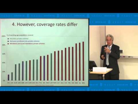 Social Protection and Saving Policy - Some Lessons from Australia
