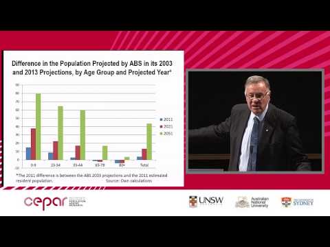 Interpreting the Intergenerational Report - Demographic Assumptions