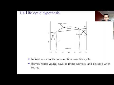 Global Demographic Change and International Capital Flows: Theory and Empirics