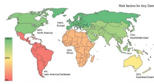 New insights: Dementia, risk, risk reduction, and translation into practice